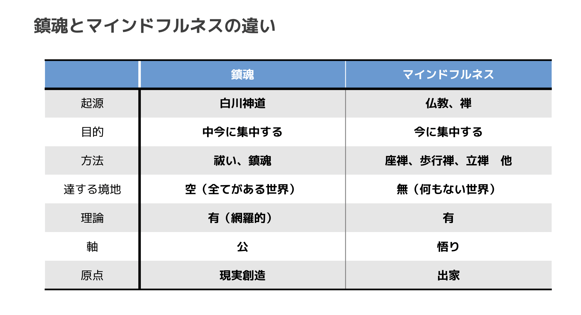 スクリーンショット 2022-11-22 16.16.36