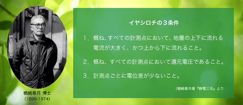古神道の「場を清める」イヤシロチ・テクノロジー | 住まいの
